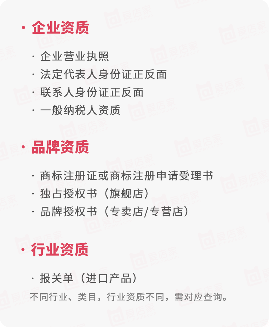 批发商注册条件要求有哪些