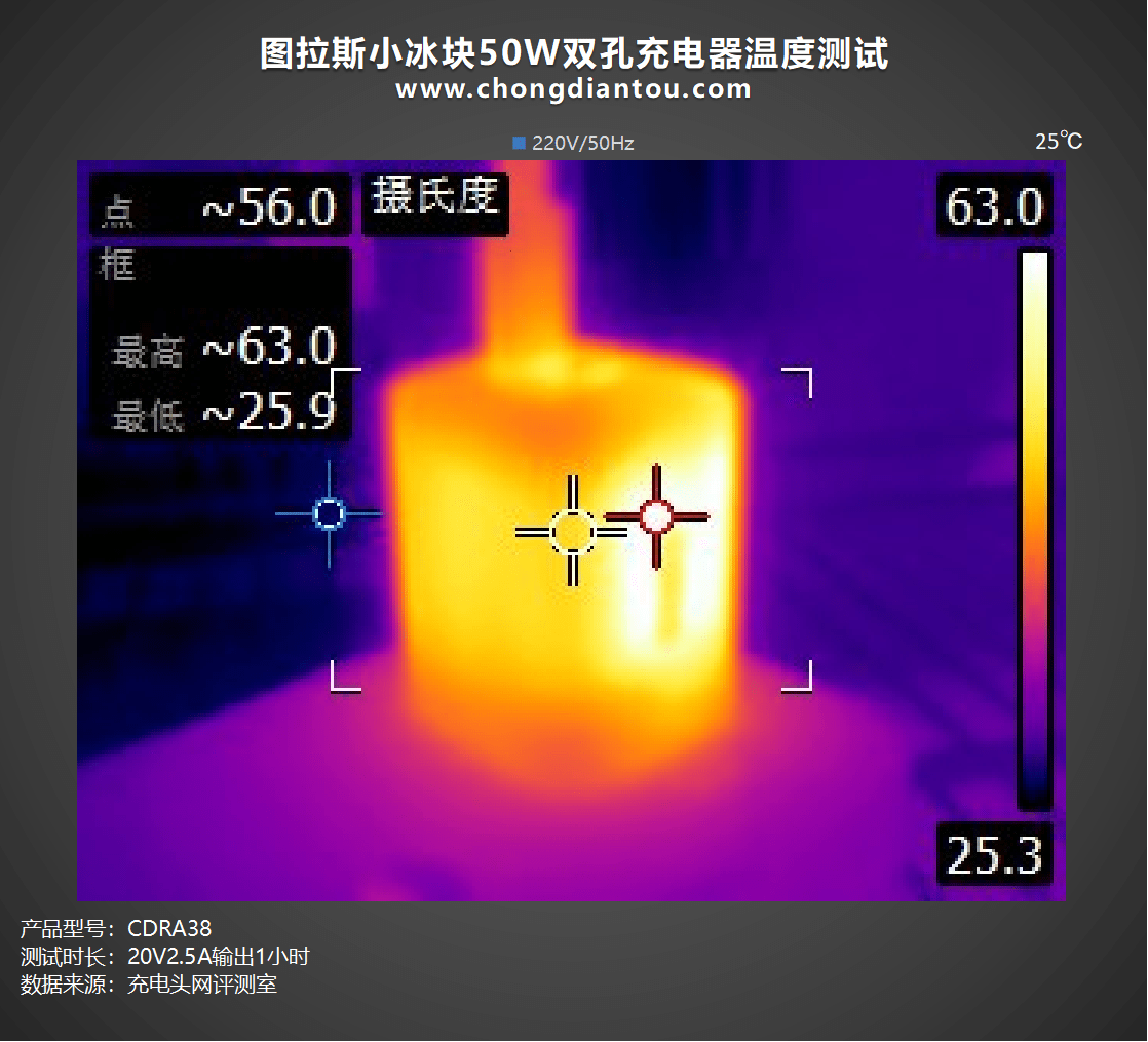 ˫ڿ䣬Զƥ繦ʣͼ˹50WС ...