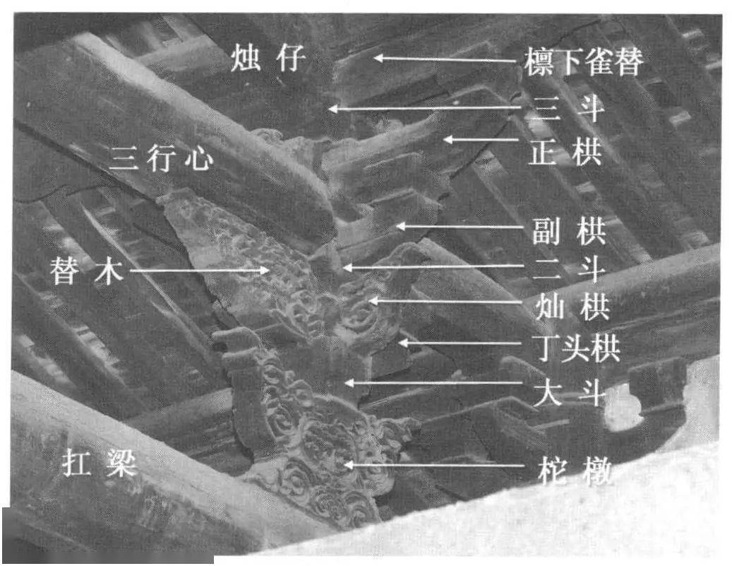 搭步中的大斗坐在扛梁方向的柁橔上,大斗上接支撑三行心的丁头栱或替