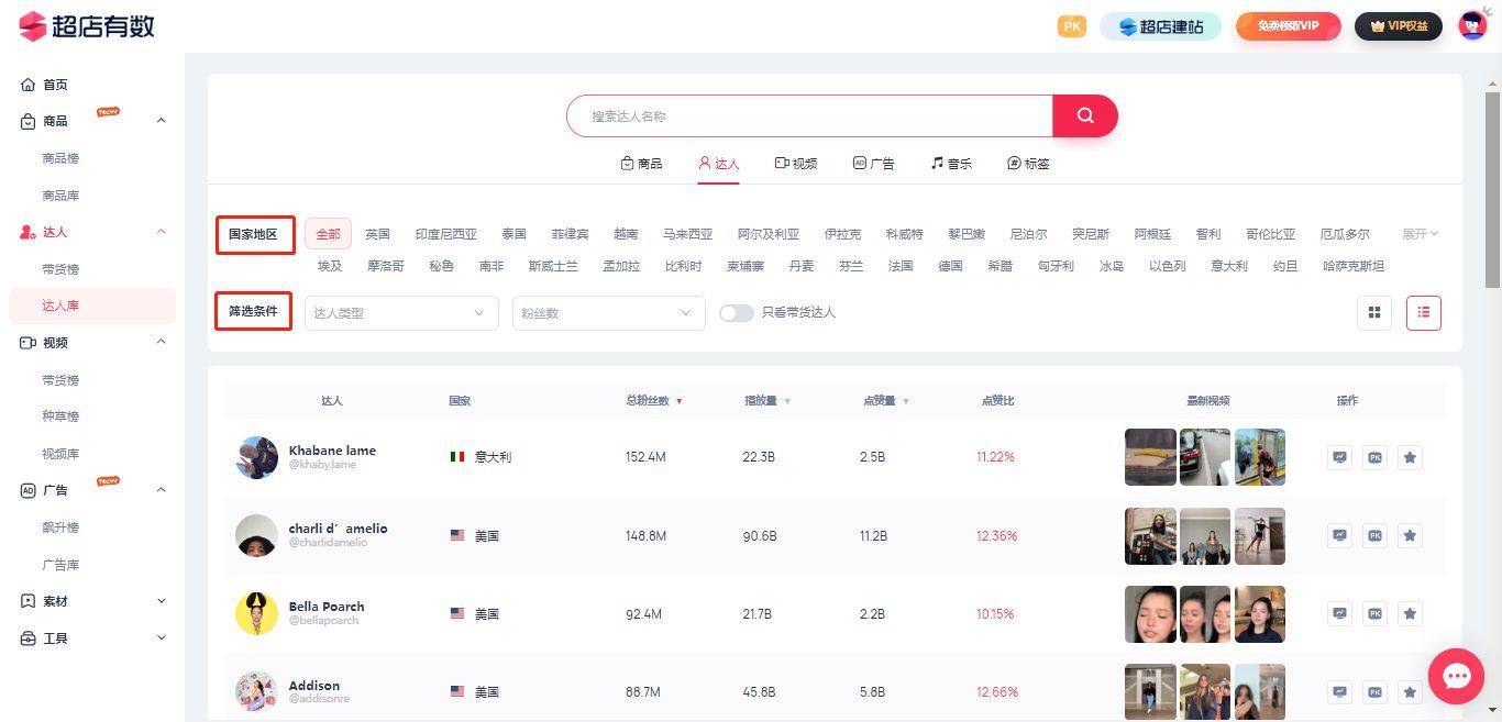 tiktok玩家必备 分享5大tiktok营销技巧
