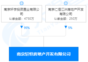 g46地块信息:地块四至:东至文瑞路,南至智汇路,西至沧波门北街,北至