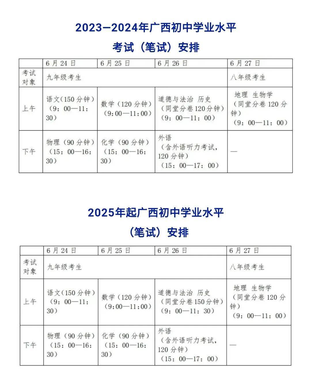 考生们请留意！2023年广西实行全区中考同一命题