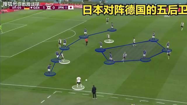 世界杯：日本vs西班牙，两个切入点，谈谈日本为什么能晋级