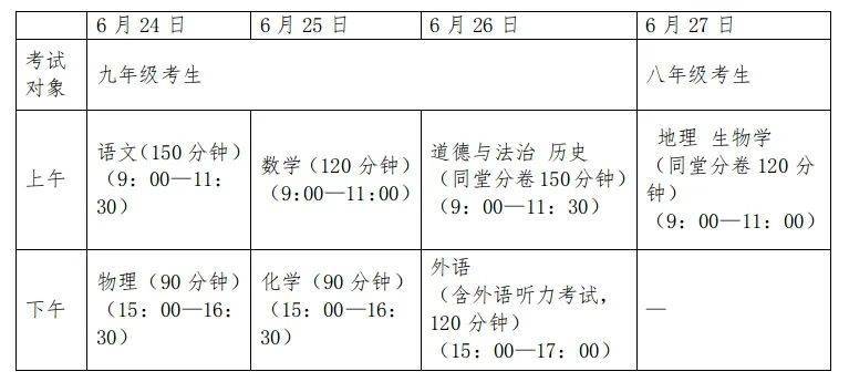 信息量很大！事关2023年广西中考