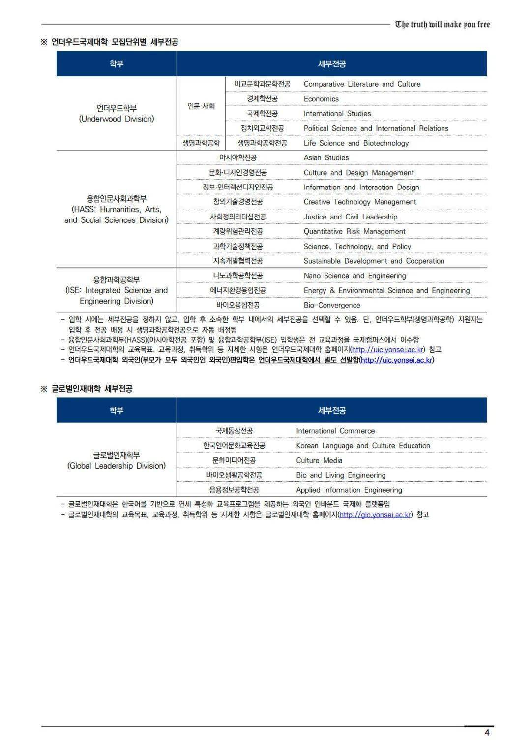 2023年3月主流大学本-硕-博招生日程首尔国立大学本科简章7月4日-7月7