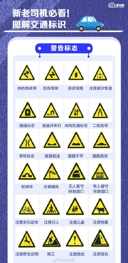 新老司机保藏！超全交通违法行为记分表