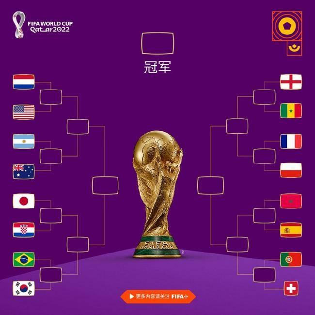 海看世界杯丨16强出炉！韩国绝杀葡萄牙压哨出线