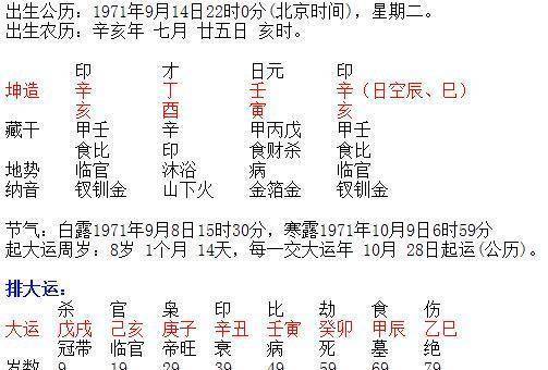 辛亥丁酉壬寅辛亥壬水生酉月正印格成立论取用_丁火_印旺_运行