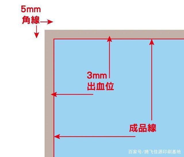 文章配图-2