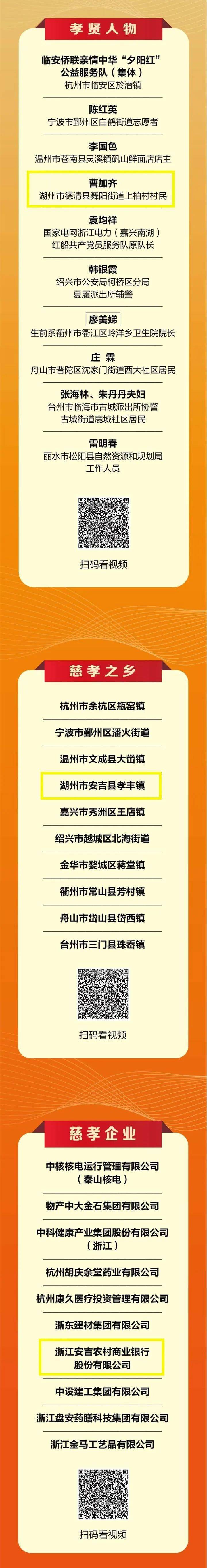 湖州入选的是…_曹加齐_安吉县_孝丰镇