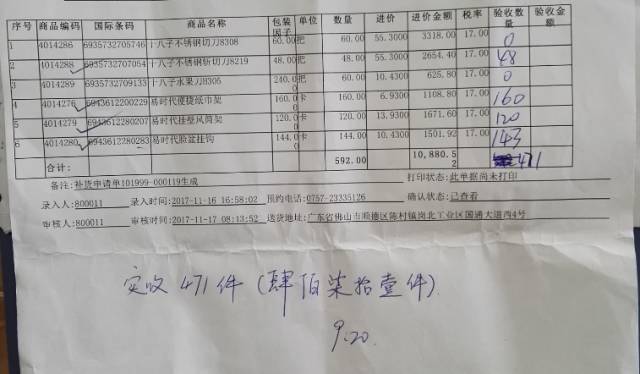 入库收货的几个细节问题