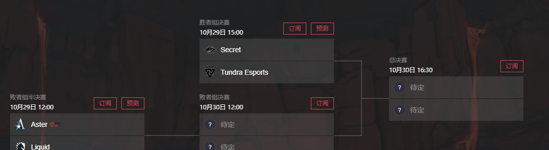 DOTA2 TI11决赛日赛程表：29-30号赛程摆设