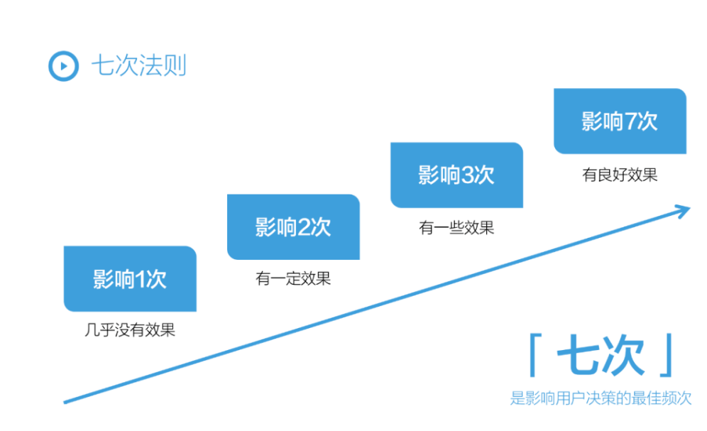设计 素材 996_607