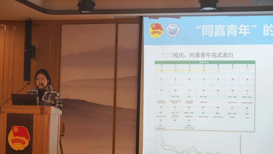 2022嘉定校区团学组织骨干论坛