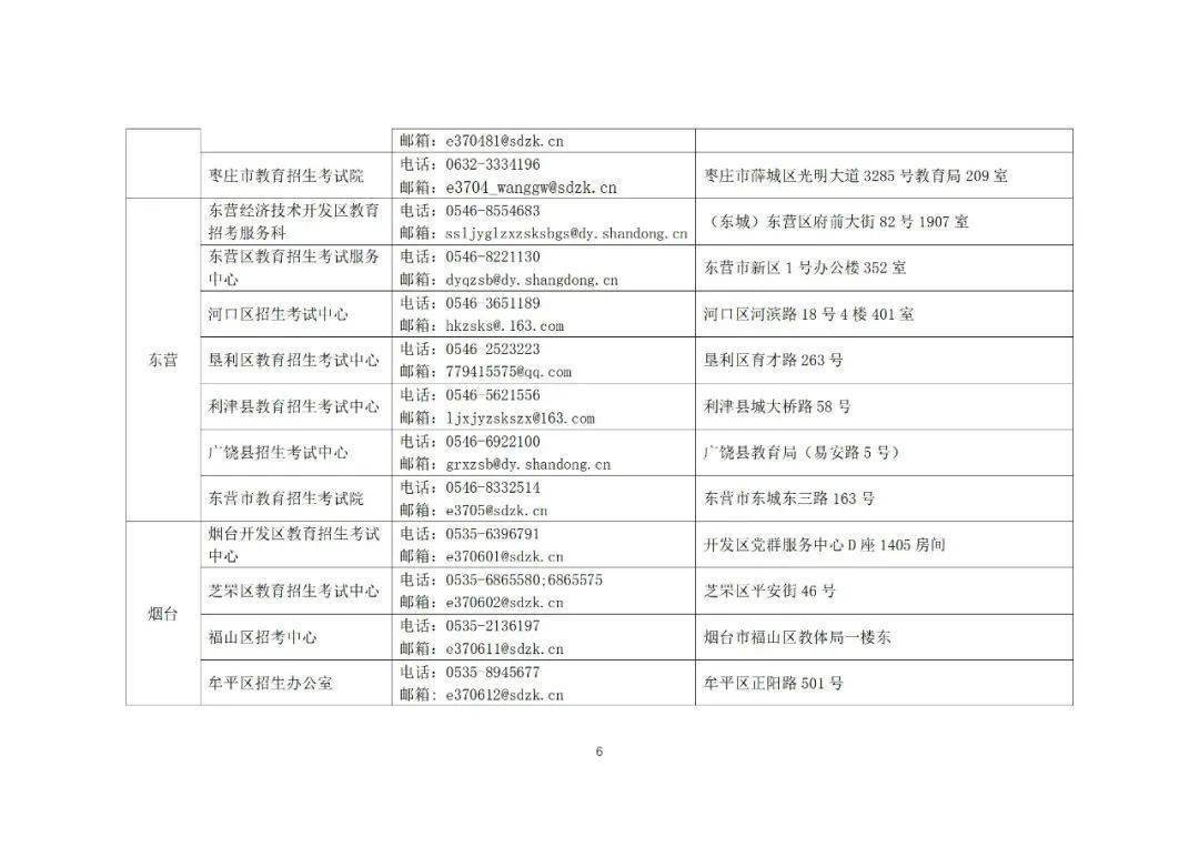 山东省2023年航空办事艺术类专业统考伴奏上传要求