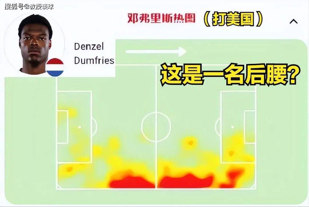 世界杯8强：荷兰vs阿根廷，阿根廷存在两处隐患，范加尔或能抓住