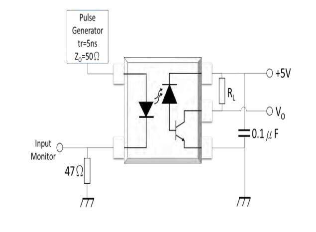 高速光耦高速光耦是一种把发光器件和光敏器件封装在同一壳体内,中间