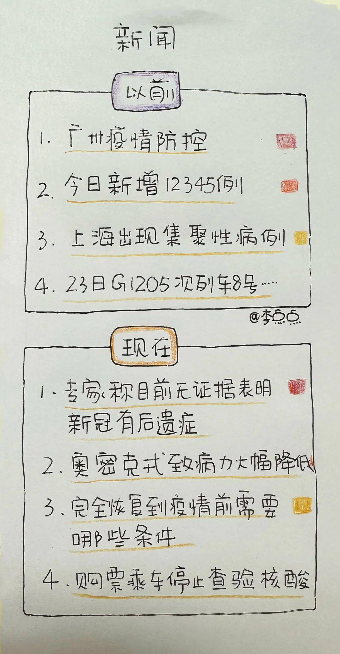 放开前和放开后，被这14幅图扎心了  三年级作文 第5张