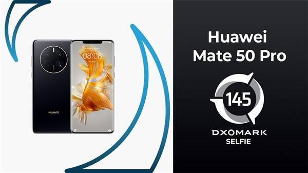 华为核手机排行榜
:华为Mate 50 Pro前摄、后摄拿到DxOMark双料全球第一：超越iPhone 14 Pro Max