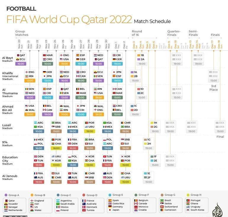 2022年世界杯：赛程、日期、场地和时间（女裁判参加世界杯）