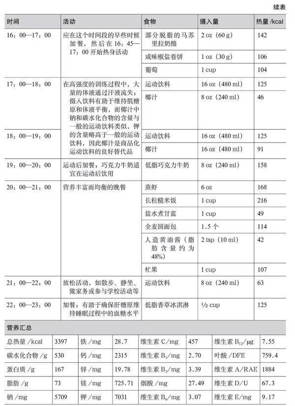 如何吃能加强免疫：梅西和C罗可能是反例