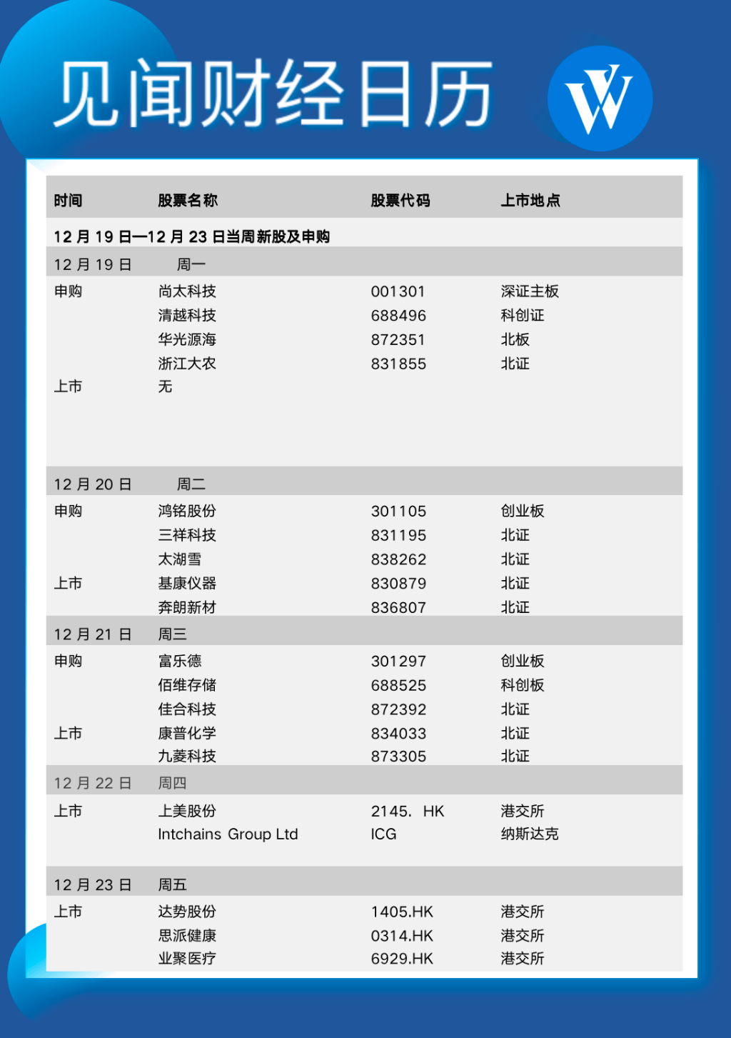 这都可以（lpr上调 对已经贷款的人）lpr上调 货币政策，(图2)