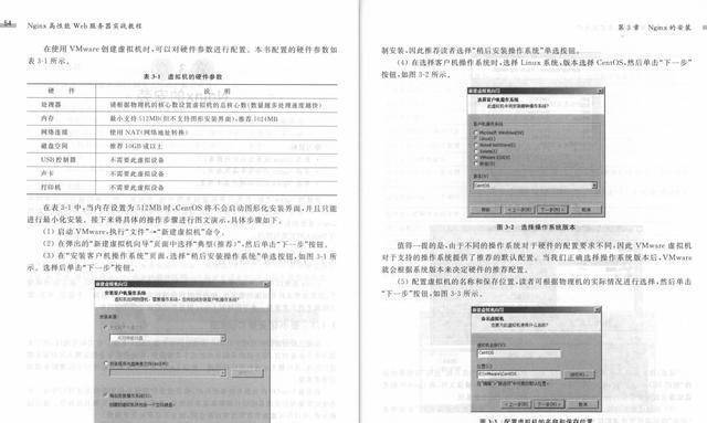 原创
高并发袭来,Nginx限流该如何进行,源码讲解(附Nginx面试题)6 原创
高并发袭来,Nginx限流该如何进行,源码讲解(附Nginx面试题)6