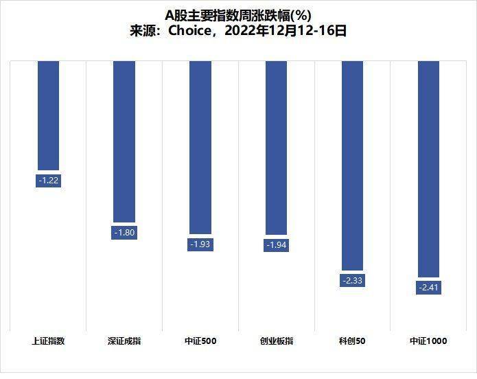 13家百亿私募仅存眷那家公司！高毅资产、东方港湾最新动做曝光