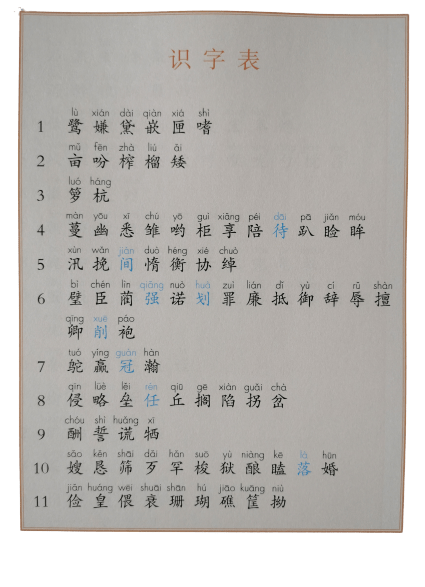 部编版1-6年级语文上册识字表、写字表生字大全！（带拼音）  一年级作文 第23张