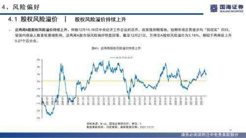 国海战略：海外无风险利率上升，A股市场交投情感低迷