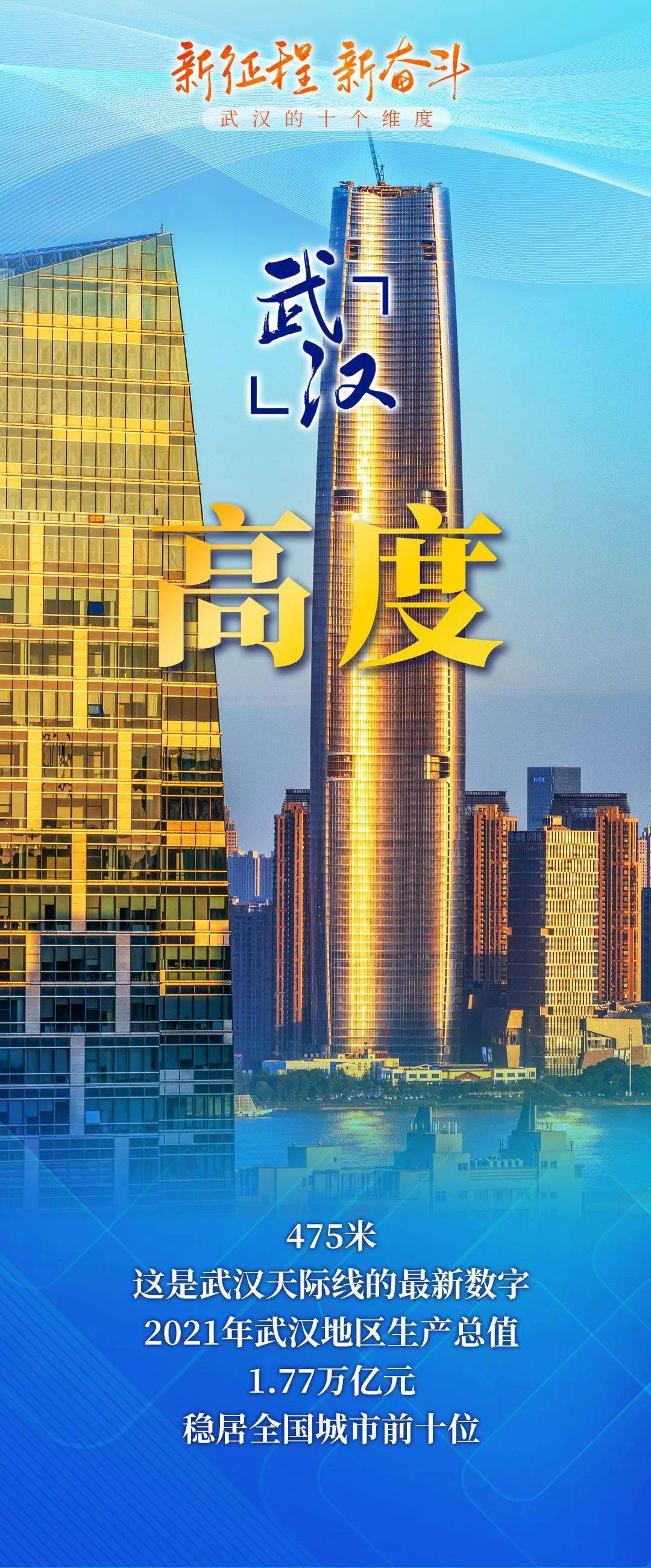 武汉的十个维度