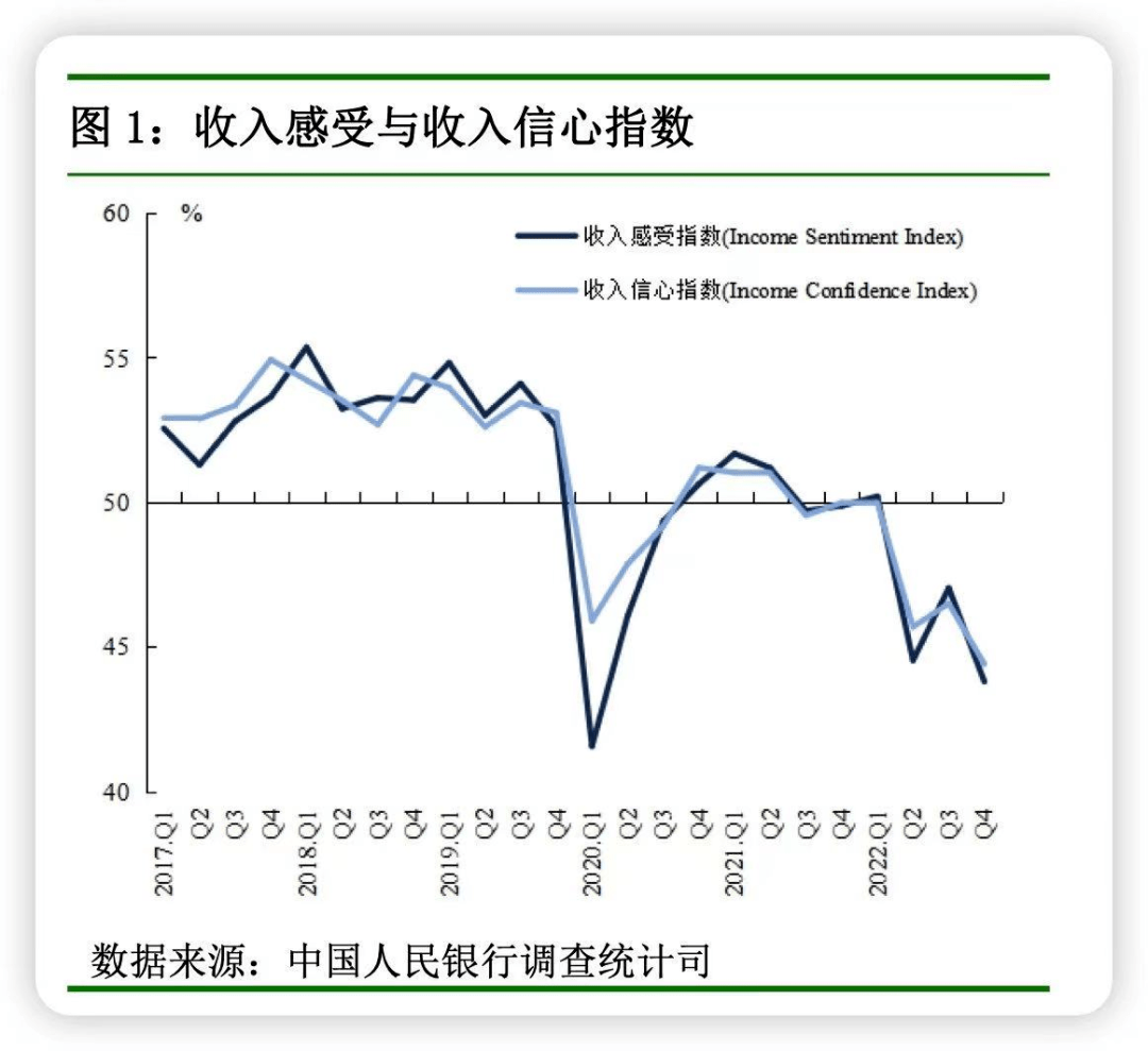 为什么“欣喜”越来越少？简述当下流戏行业的立异窘境