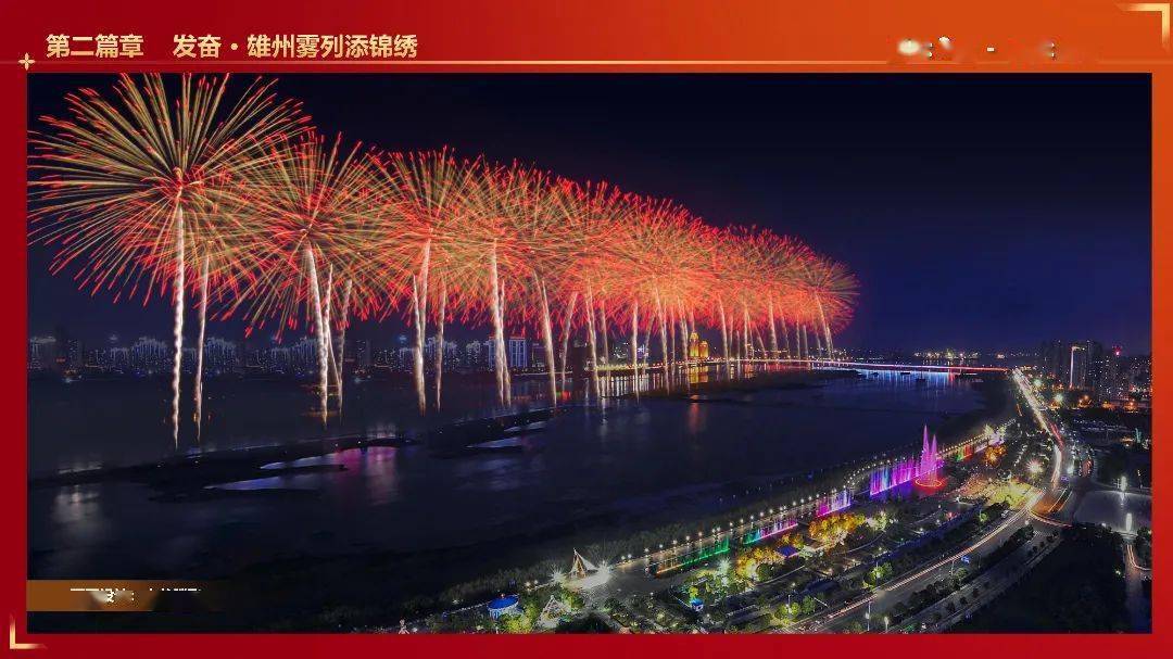 2023年南昌市迎春烟花晚会传来新动静！