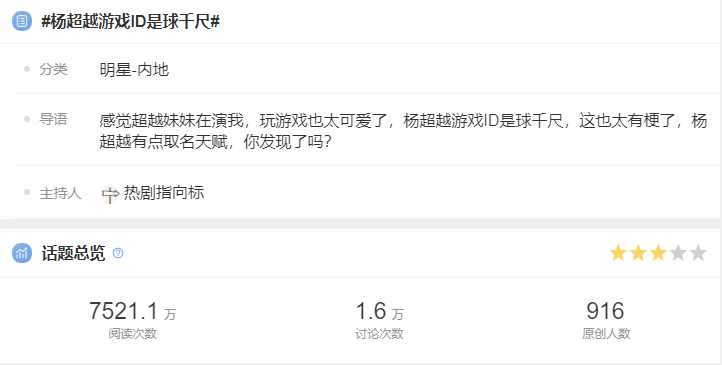 造梗出圈，频上热搜，杨超越与球球高文战若何引爆新春档？