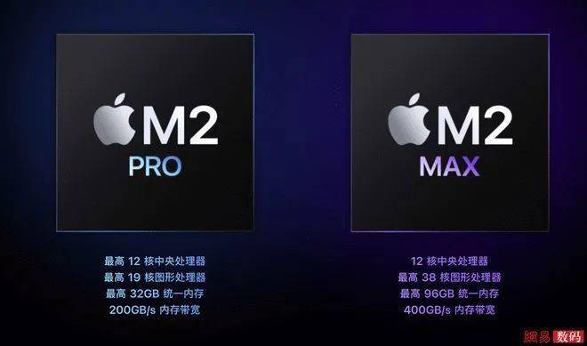 苹果韩版笔记本与国行:【大公司消息】苹果发布M2 Pro与M2 Max：全球最强的笔记本芯片