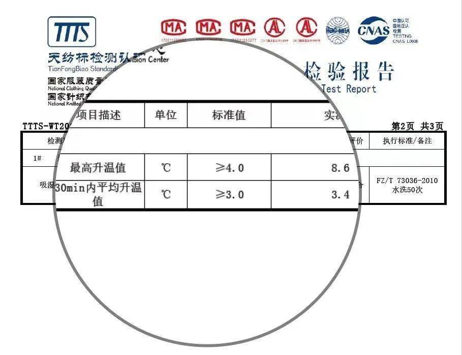 断码清仓：“爱马仕”级德绒面料，比羊毛还保暖，低至59元两件​