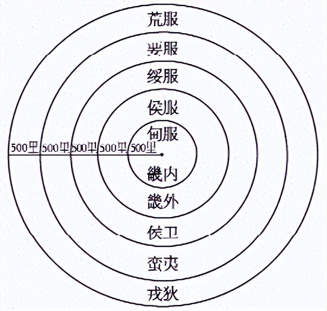 皇帝和天子是一个意思吗？汉代有皇帝三玺、天子三玺，二者纷歧样