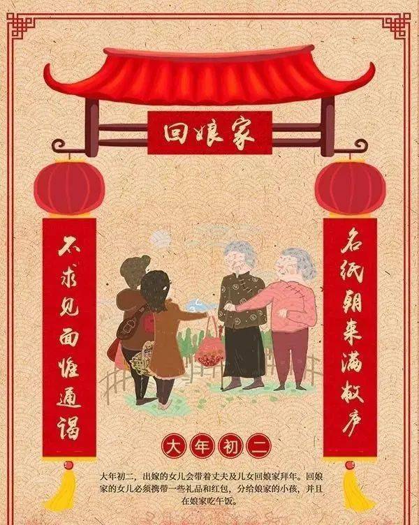 2023大年初七问候图片，吉祥如意，新年快乐