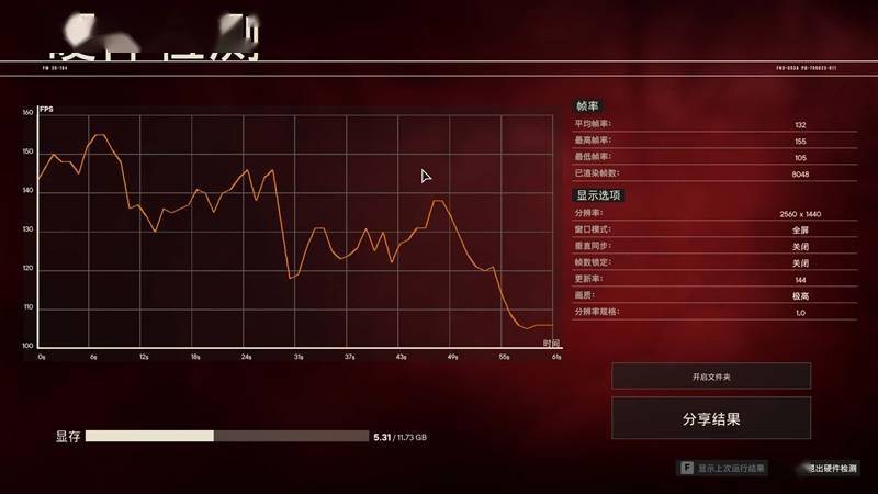 显存频次冲上22.5Gbps！耕升RTX 4070 Ti星极皓月OC显卡评测：2K光逃游戏神卡就它了