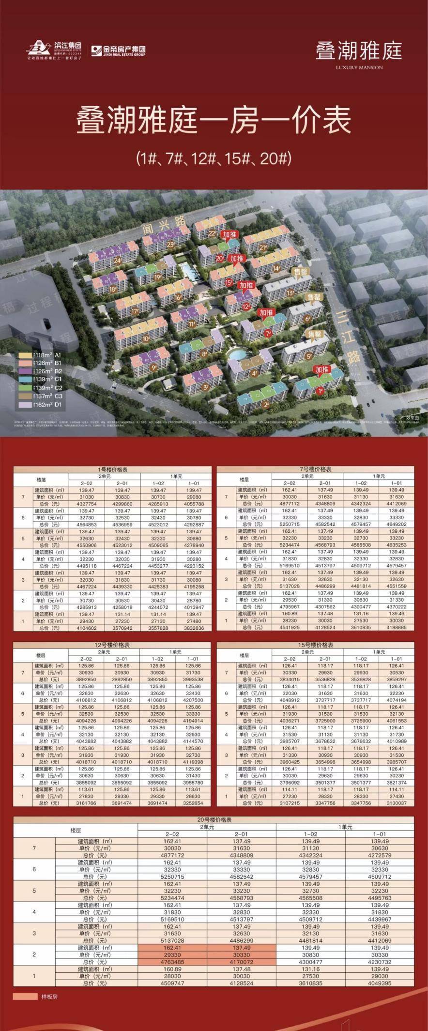 断供7年 闻堰首宗双限地末于入市！