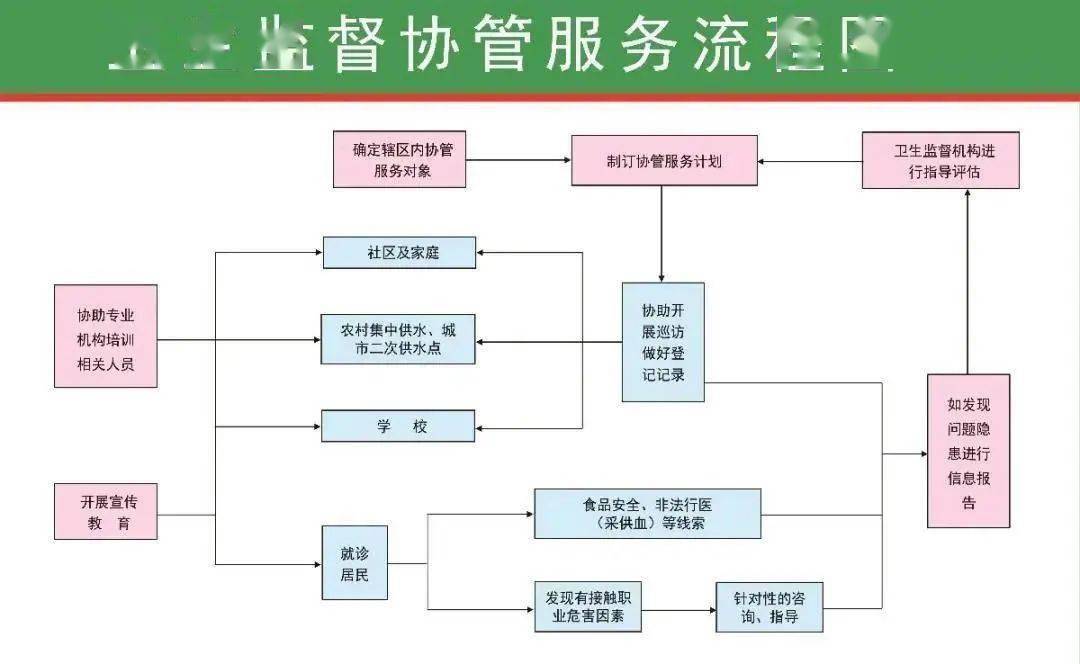 文章配图-14