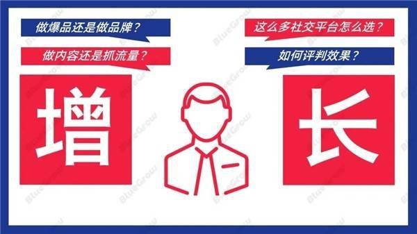 后流量时代，品牌若何运用KFS战略收成确定性增长