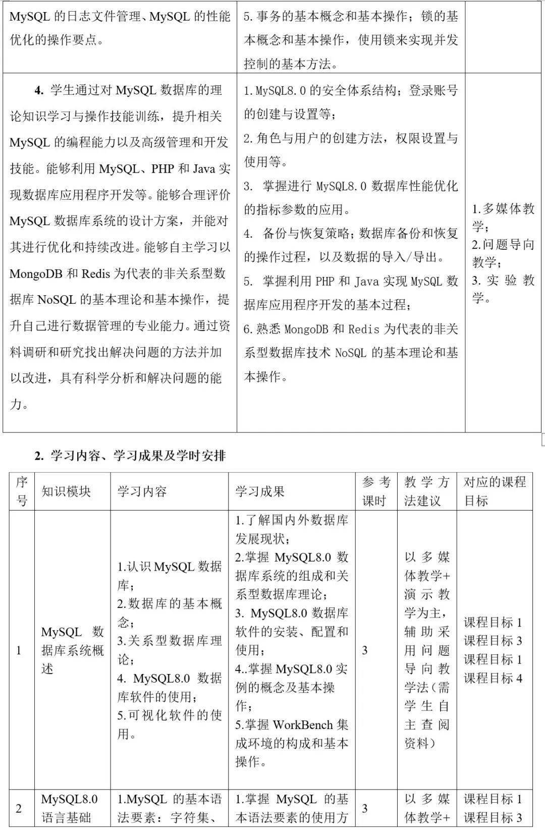 MySQL 8.0数据库教与学（899页PPT+思政教案和纲领+视频+尝试，姜桂洪）