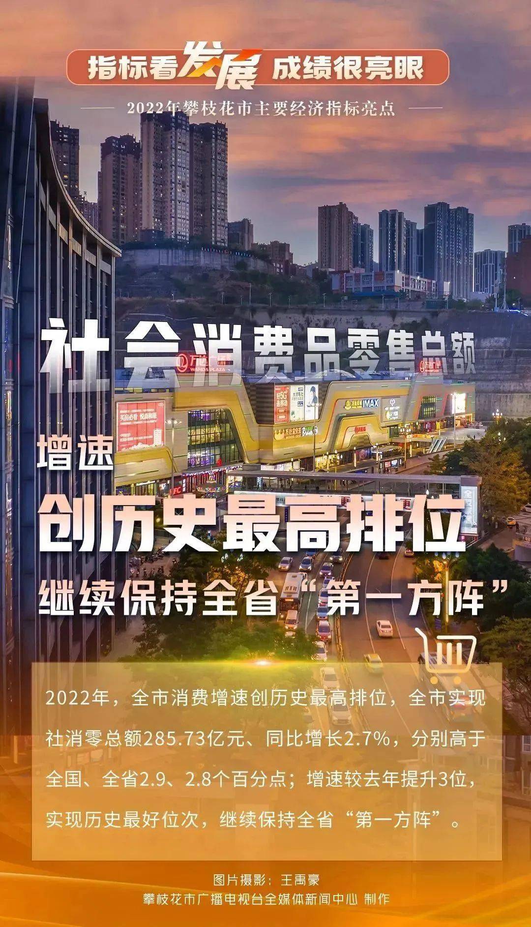 成就单出炉！阳光花城攀登向上的2022