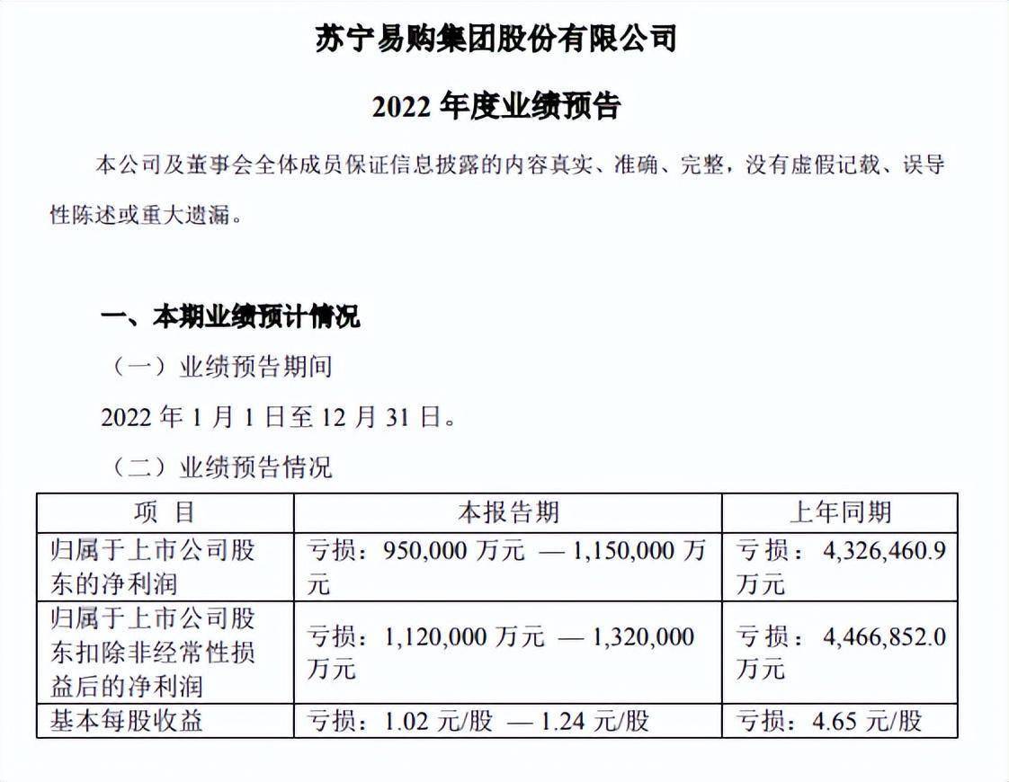 卖场面积腰斩能9499www威尼斯否成功渡劫？(图25)