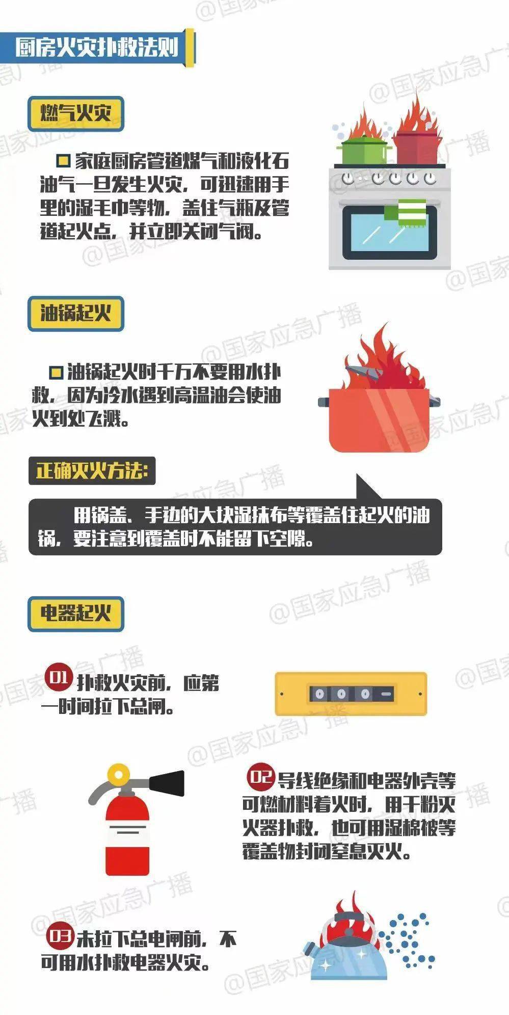 天啦噜！空气炸锅着火了！网友晒履历提醒：那个留意事项良多人不晓得