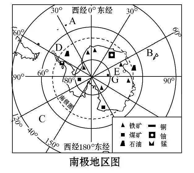 大气运动常识点最全梳理，空白＋彩色世界区域天文填图（可下载）