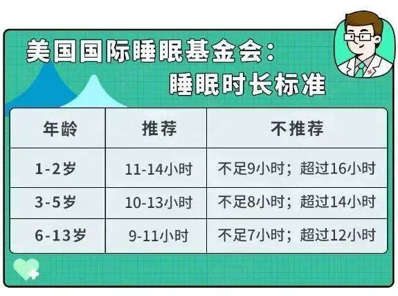 孩子身高多高算一般？生长发育专家解答有关身高的那些事儿！