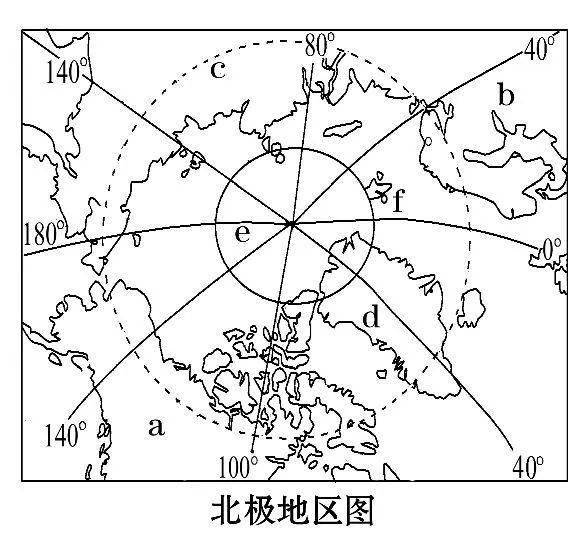 大气运动常识点最全梳理，空白＋彩色世界区域天文填图（可下载）