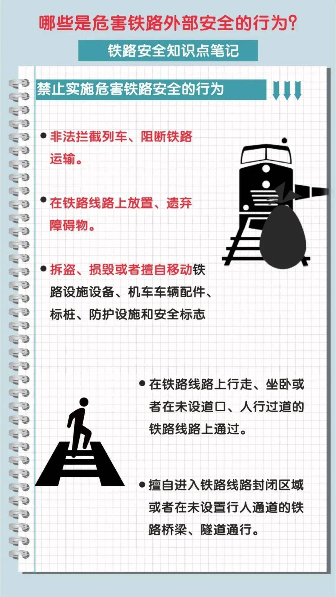 人亡的严重后果增强爱路护路意识维护铁路运输安全这些行为要注意↓↓↓（内容来源：《铁路安全管理条例》）